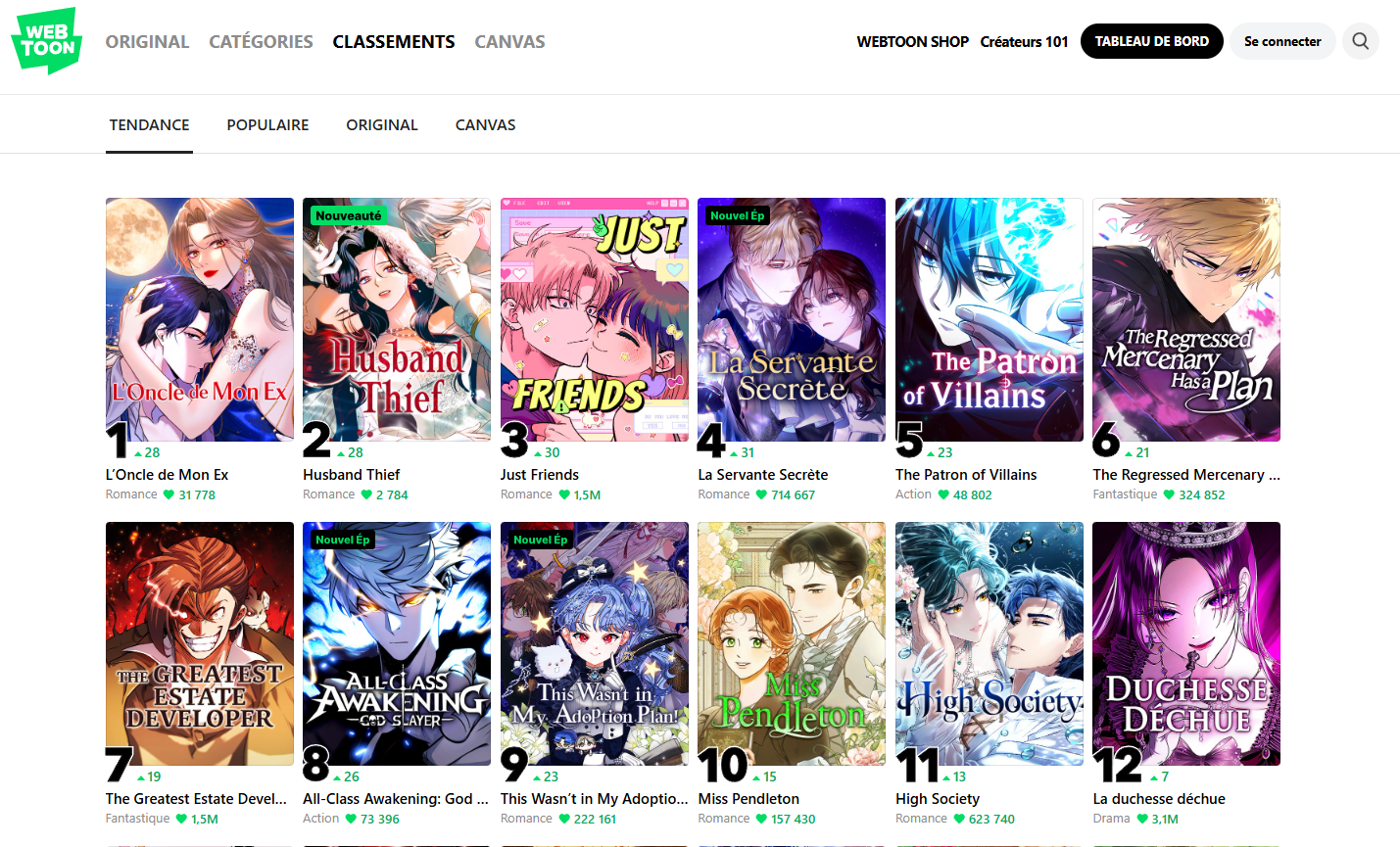 Site internet Webtoon, exemple de webtoon tendance